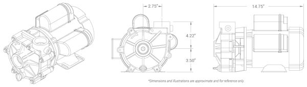 Sequence? 1000 Pump - Image 6